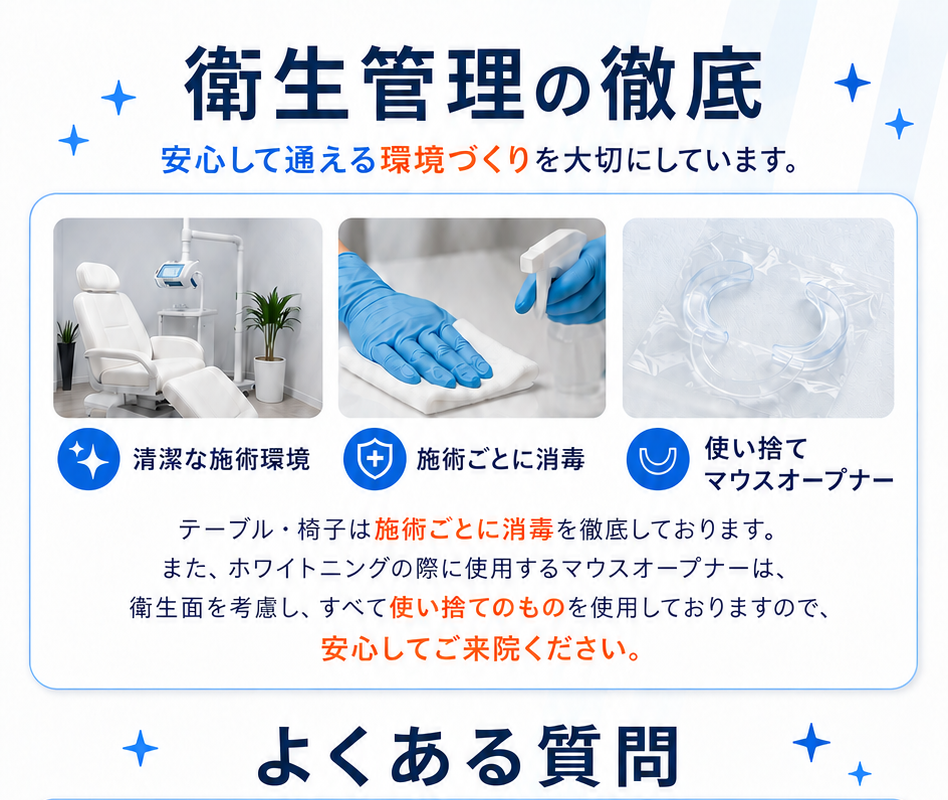 衛生管理の徹底とよくある質問の見出し。